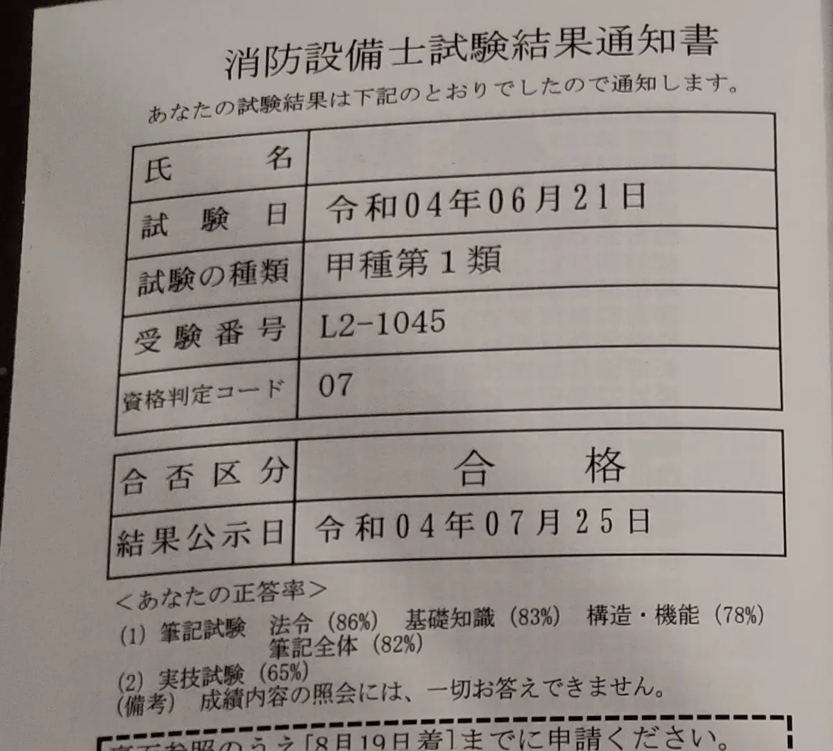 消防設備士甲種1類格証明書