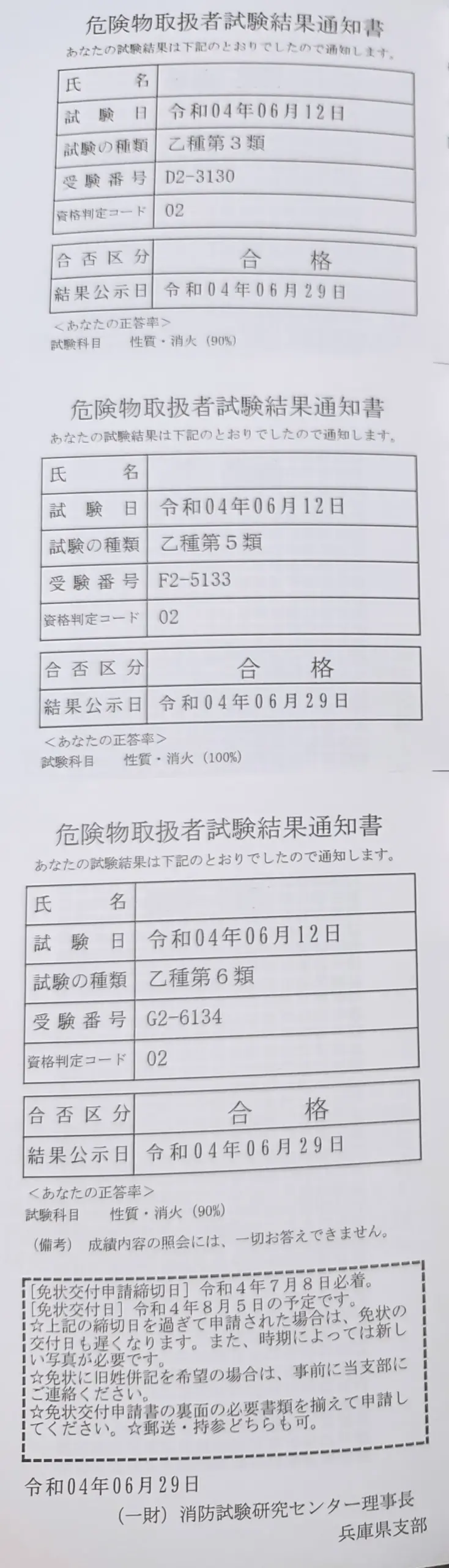 危険物取扱者乙種合格証明書
