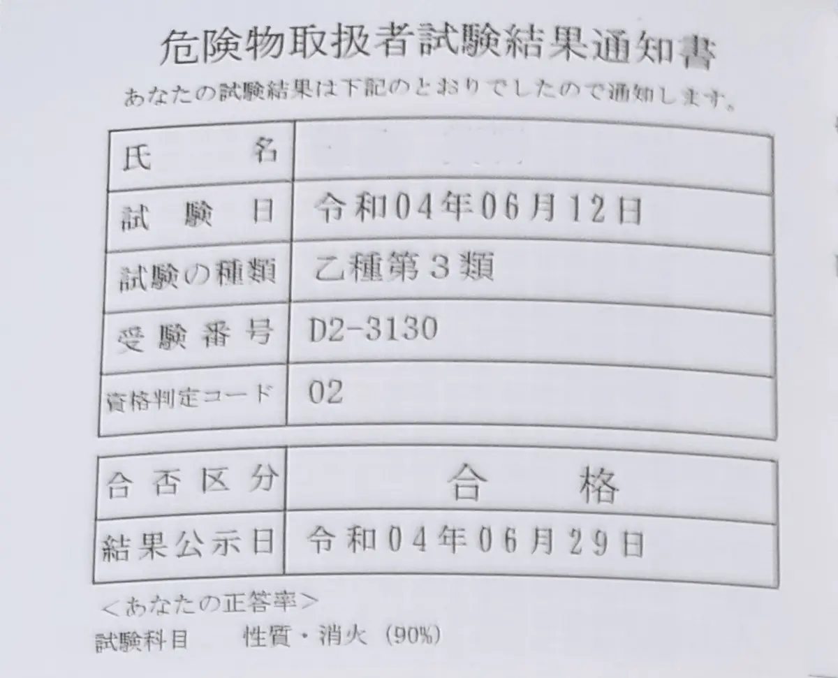 危険物取扱者乙種3類合格証明書