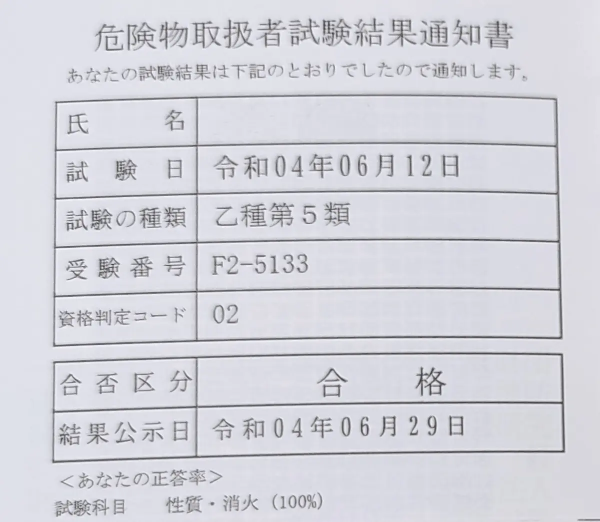 危険物取扱者乙種5類合格証明書
