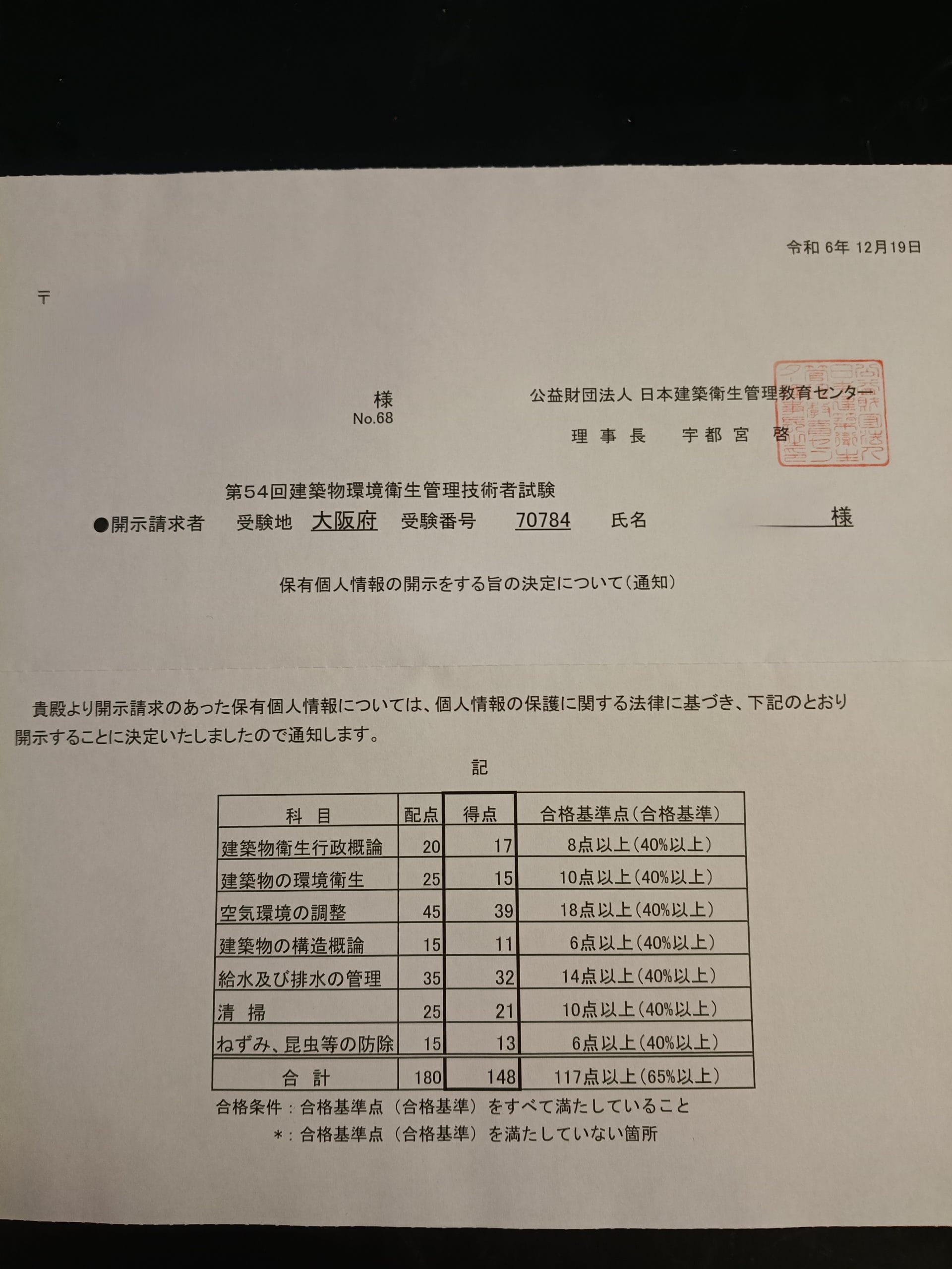 ビル管合格証明書